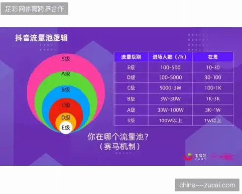中国足彩网赛事中心如何分析赔率变化