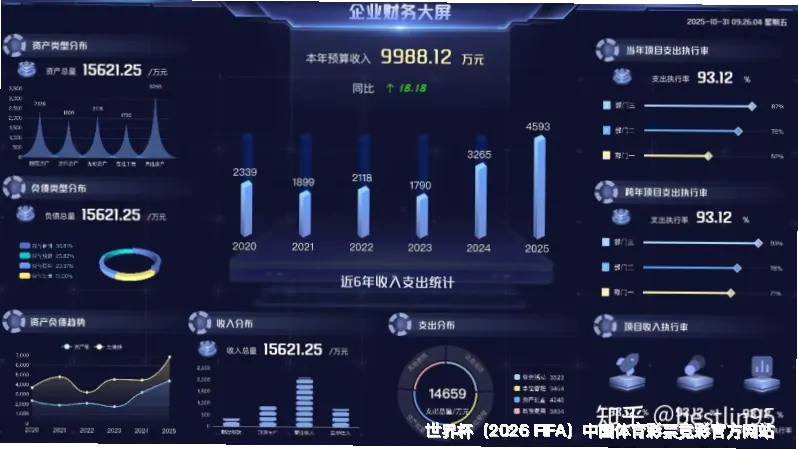 历史命中率展示