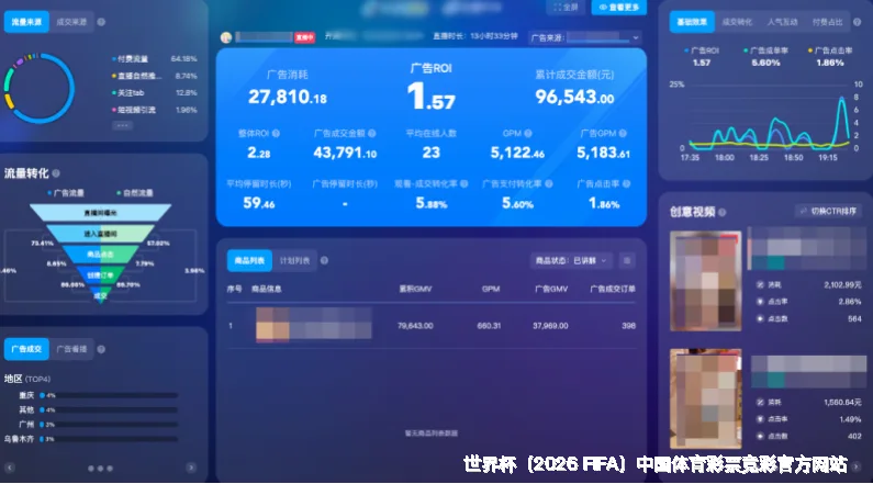使用方法与注意事项